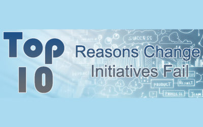 Top Ten Reasons Change Initiatives Fail